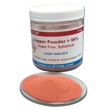 copper-powder-super-fine-spherical copper-powder-super-fine-spherical